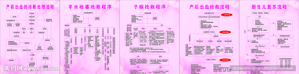 妇幼抢救流程图  羊水栓塞抢救