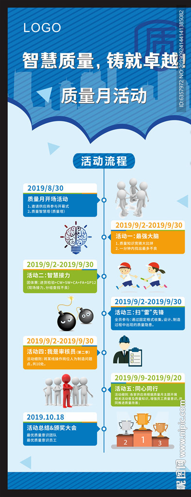 质量月活动流程展架