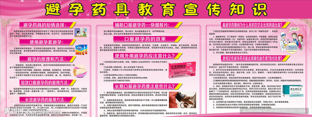 避孕宣传栏