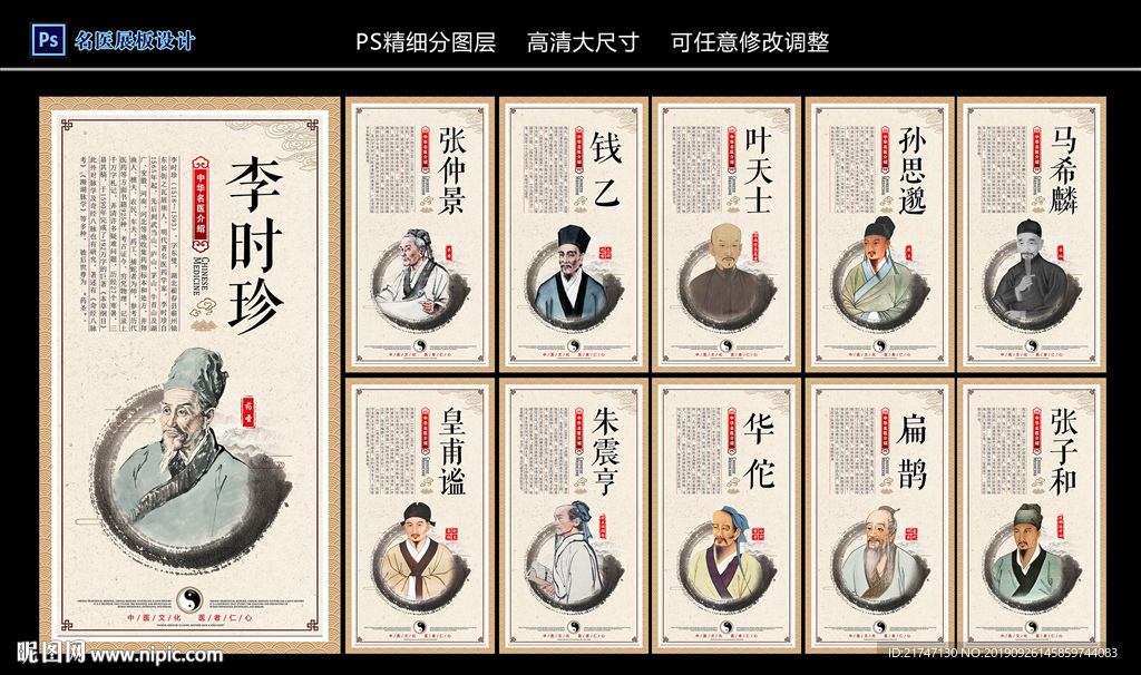 高清中医名人简介展板