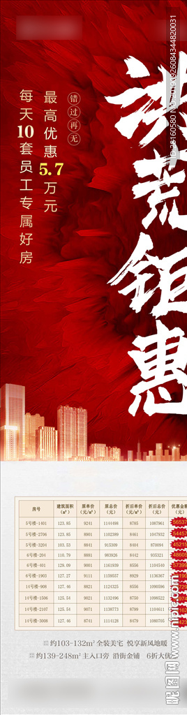 洪荒钜惠 地产