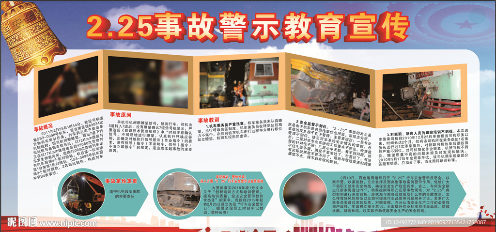 2.25事故警示教育宣传