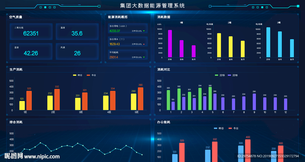 数据管理系统