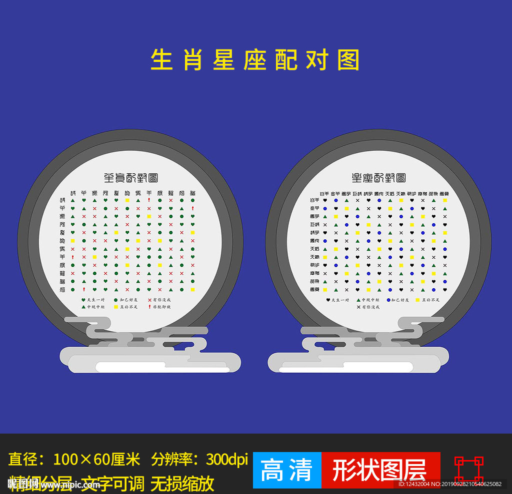 生肖星座配对图