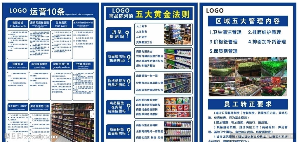 超市十大运营法则