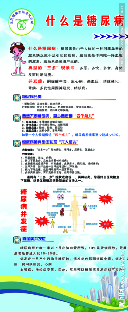 什么是糖尿病