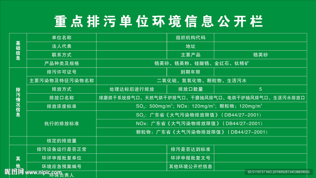 重点排污单位环境信息公开