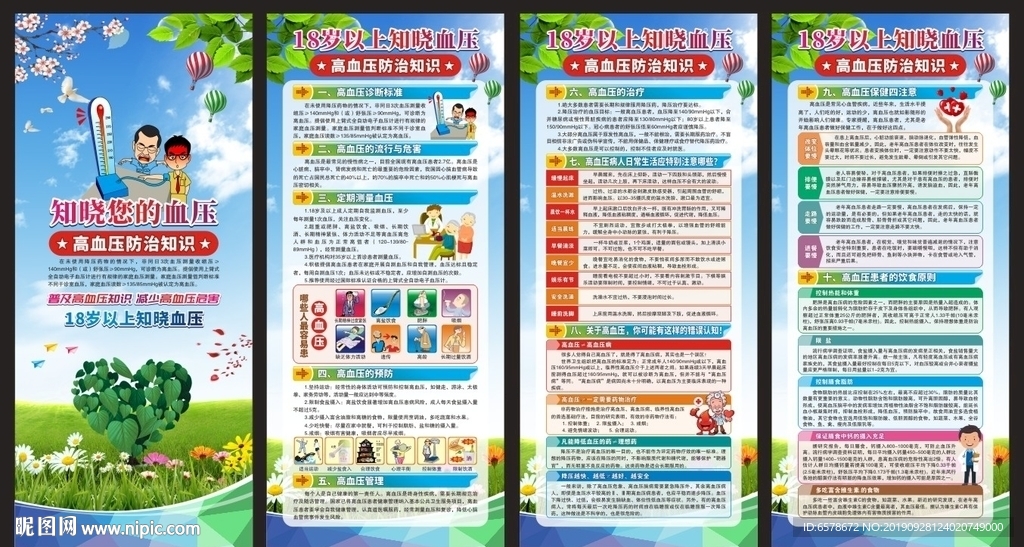 高血压X展架