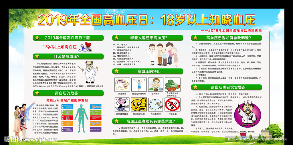 全国高血压日宣传展板