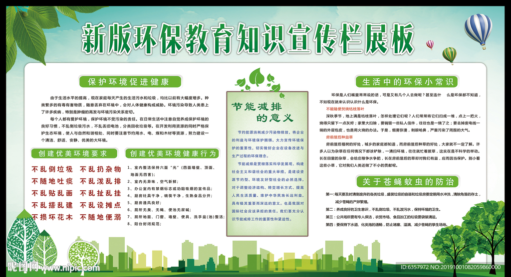 新版环保教育知识宣传栏