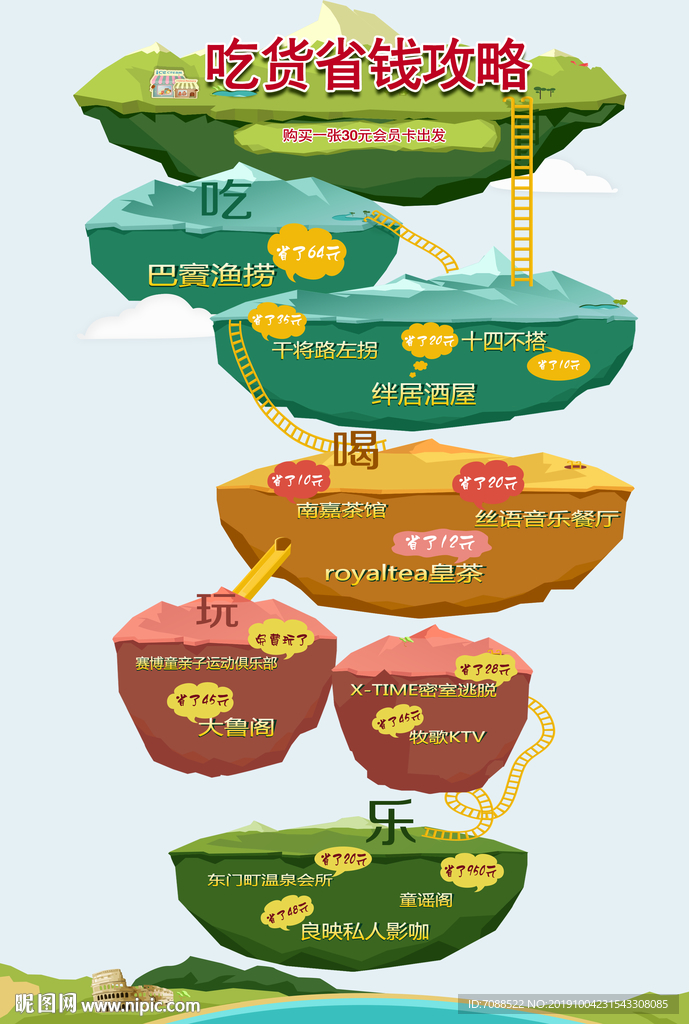 吃货省钱攻略