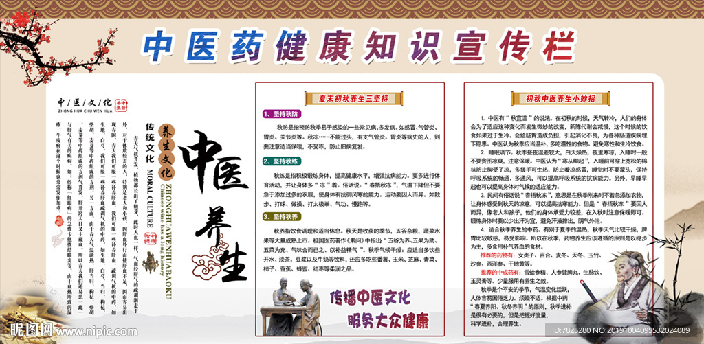 中医健康知识宣传栏