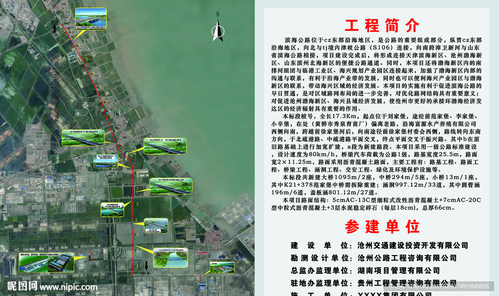 工程概况 工地 公告牌