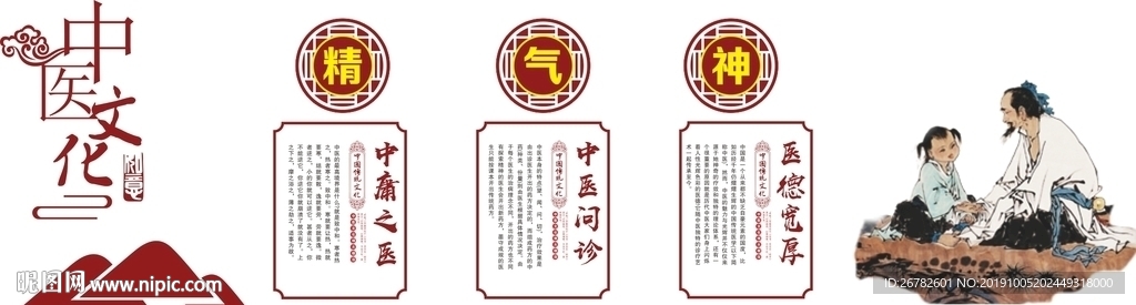 中医文化墙