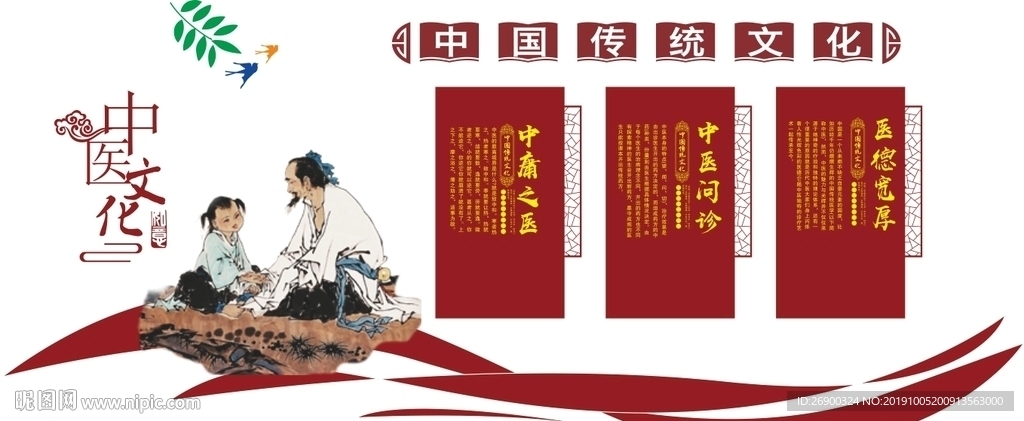 中医文化墙