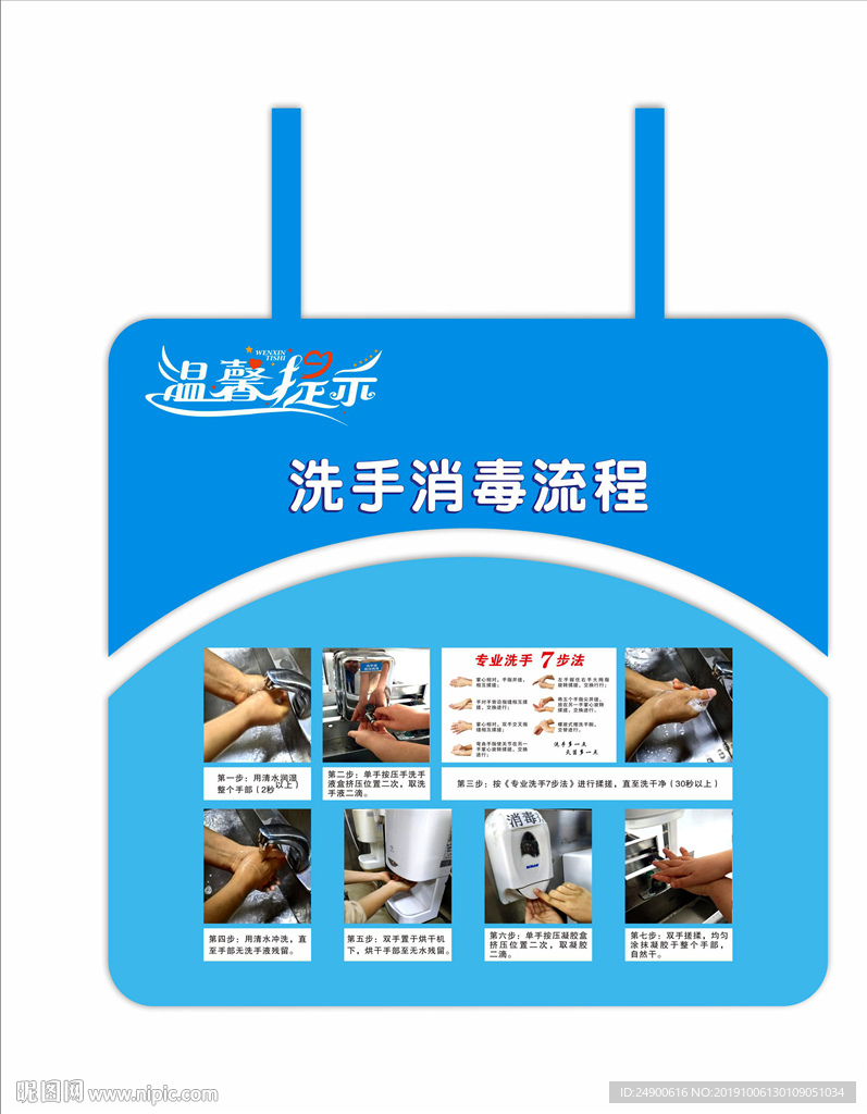 洗手消毒流程