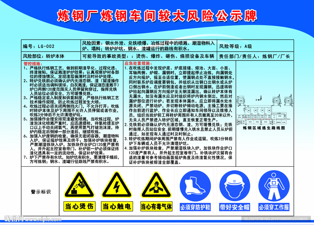 炼钢厂 告知卡 较大风险公示牌