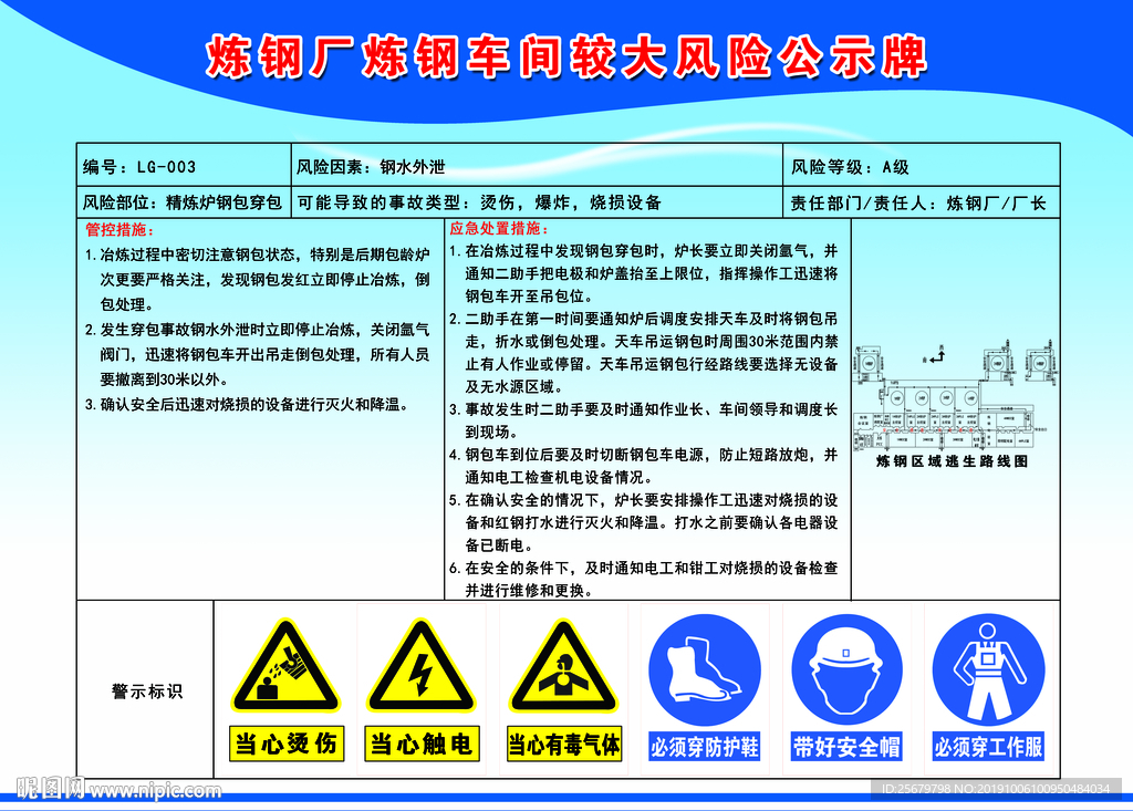 精炼炉 较大风险公示牌 告知卡