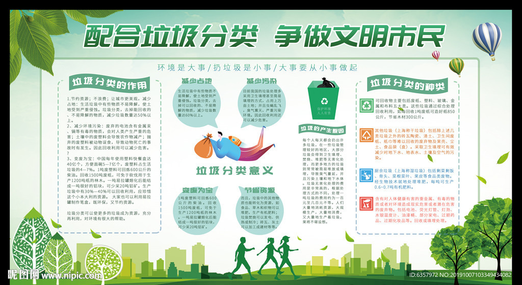 配合垃圾分类 争做文明市民