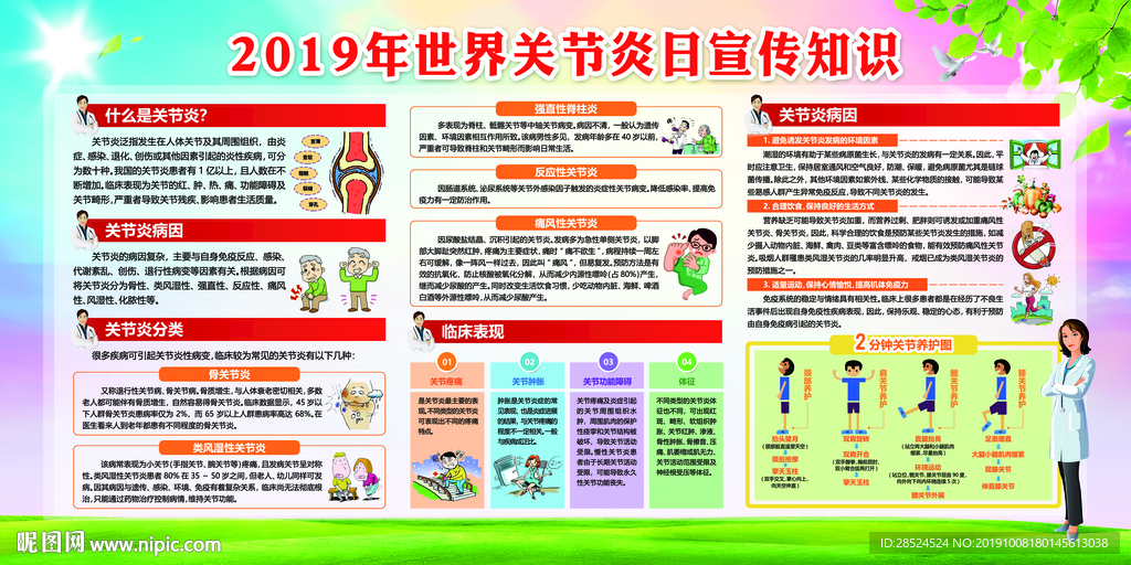 关节炎