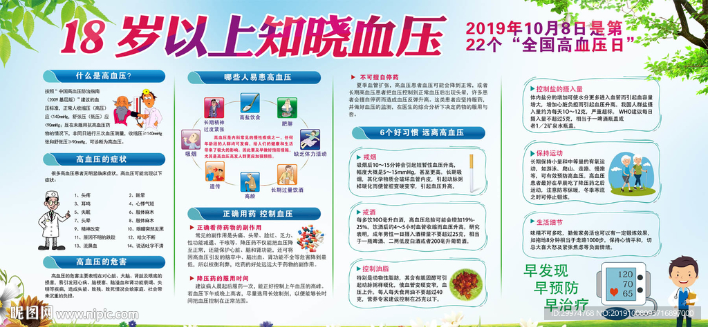 2019高血压日