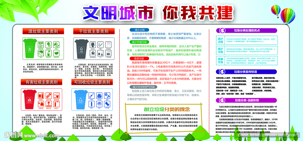 垃圾分类  文明城市