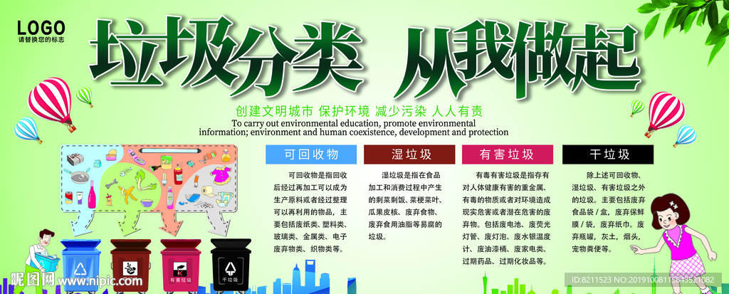 垃圾分类创新海报