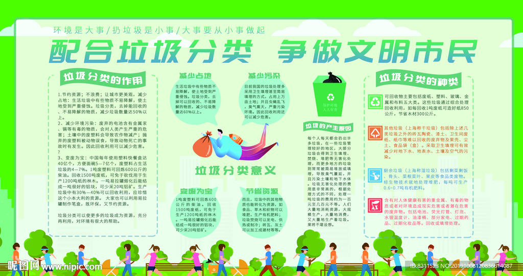 垃圾分类创新海报