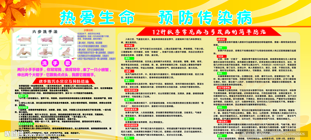 预防传染病宣传栏