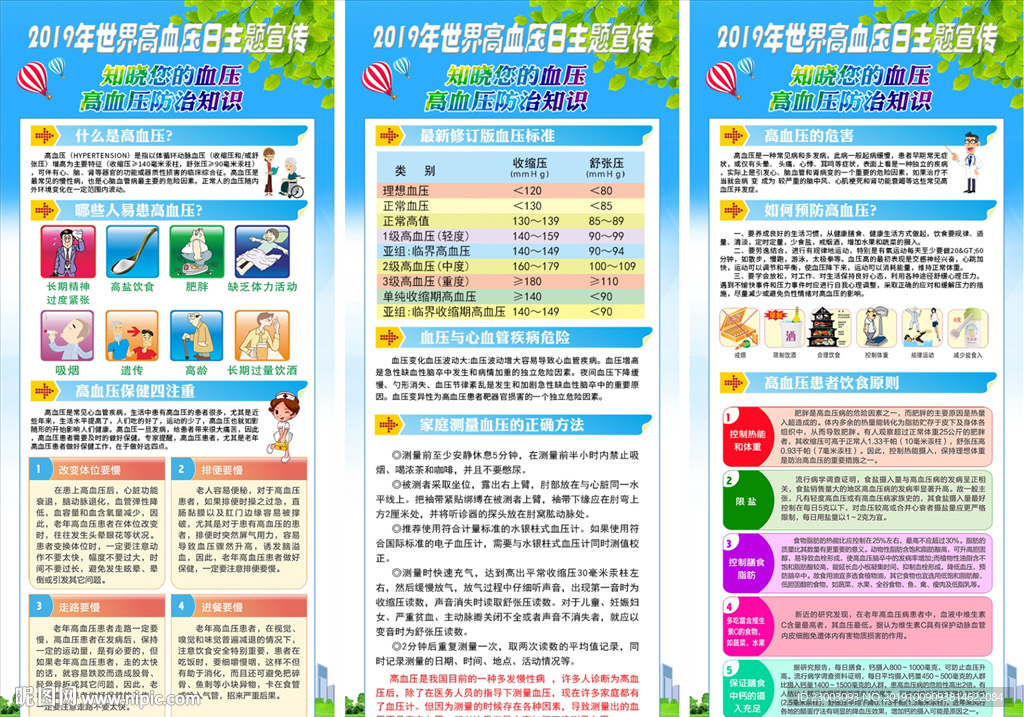 高血压展架