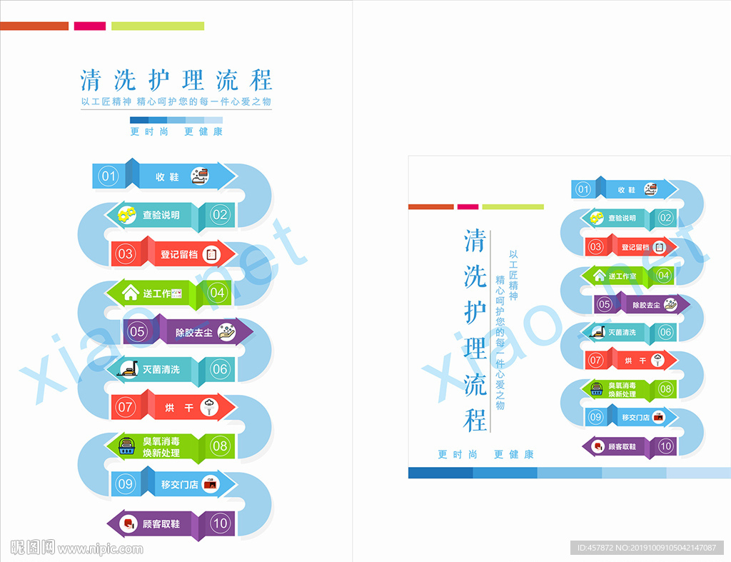 洗鞋流程