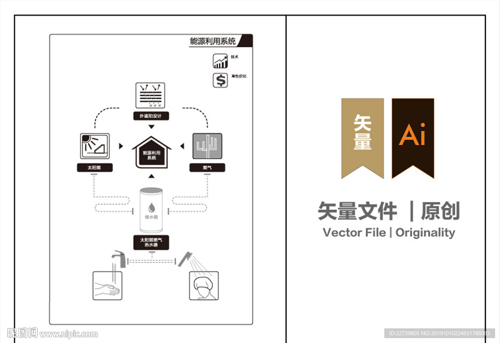 房地产素材-能源利用系统