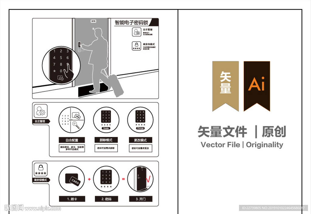 房地产素材-智能电子密码锁