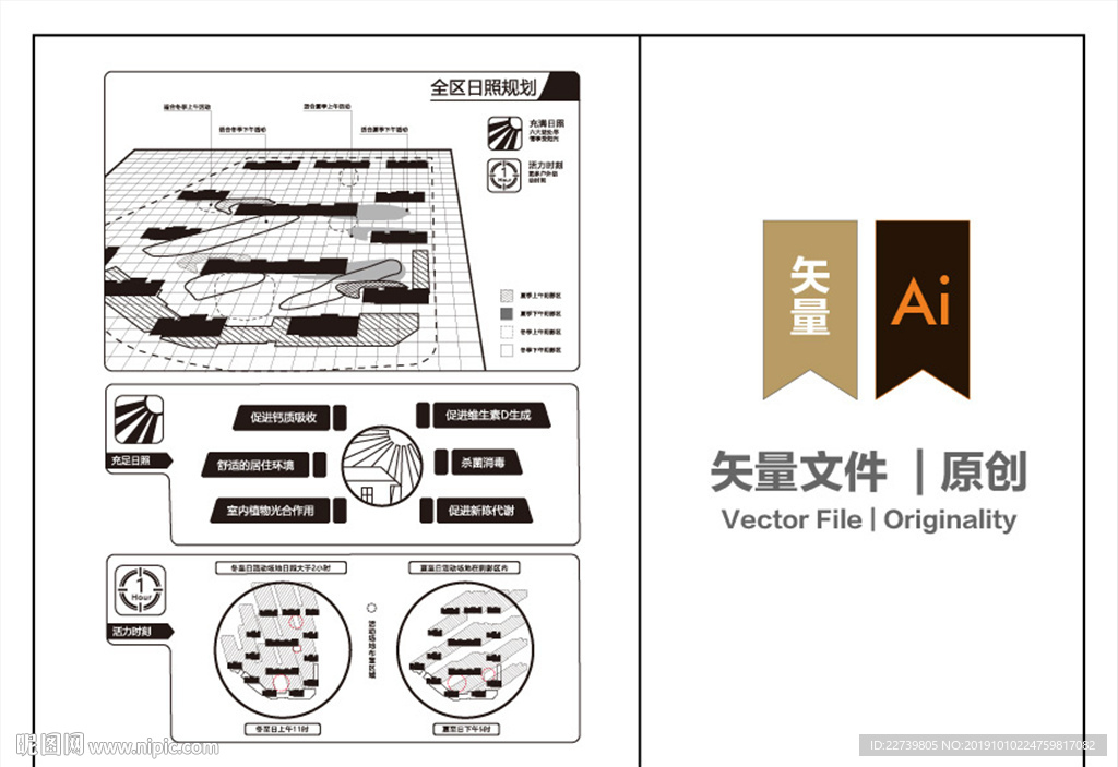房地产素材-全区日照规划