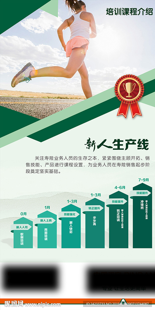 新人生产线