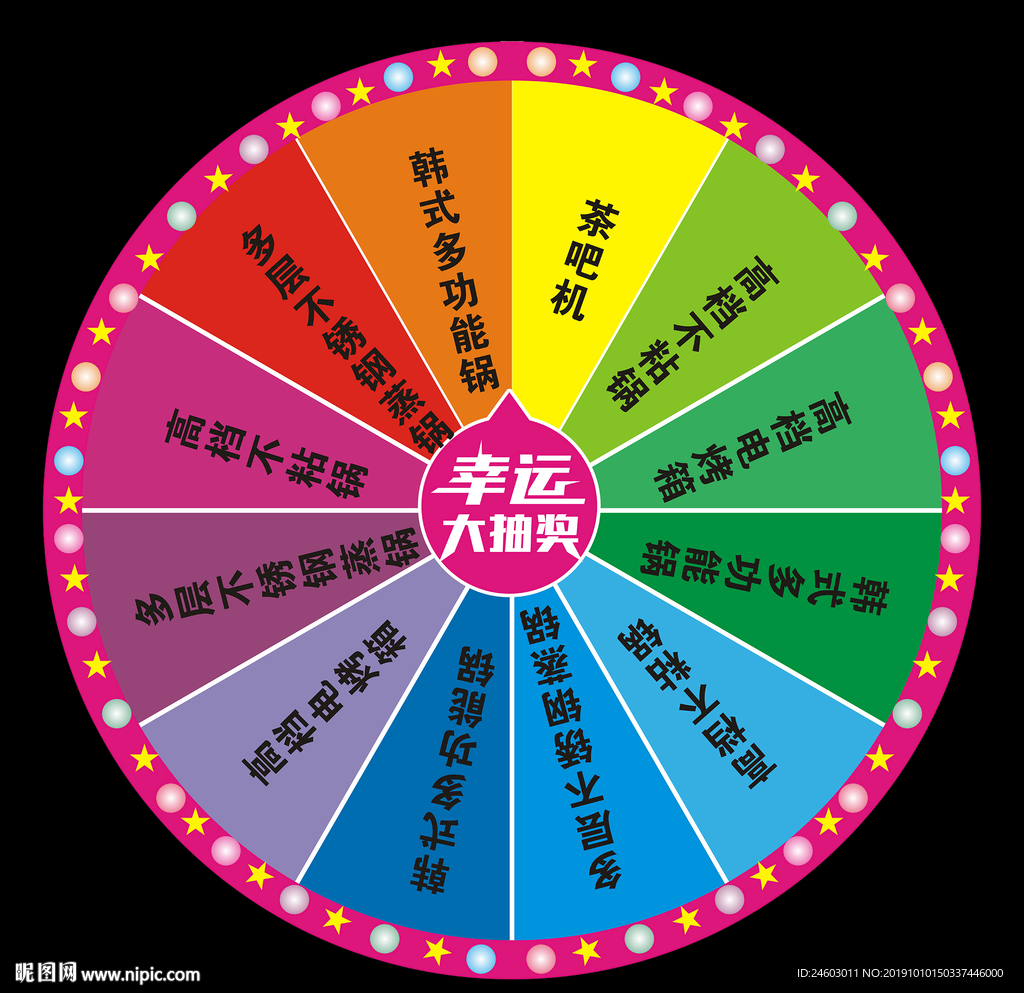 抽奖转盘