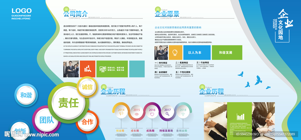 企业文化 企业展板 企业简介