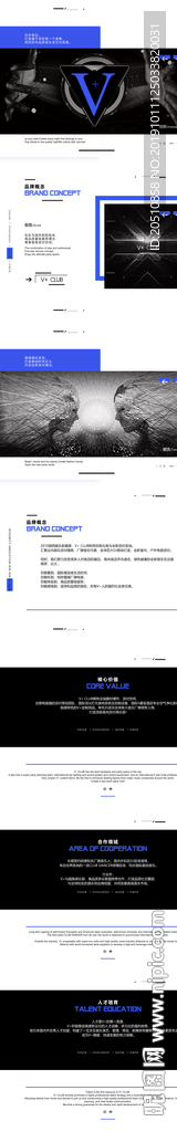 品牌定位2