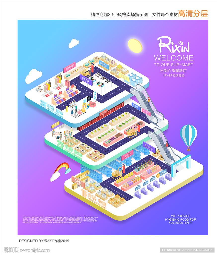超市导示图