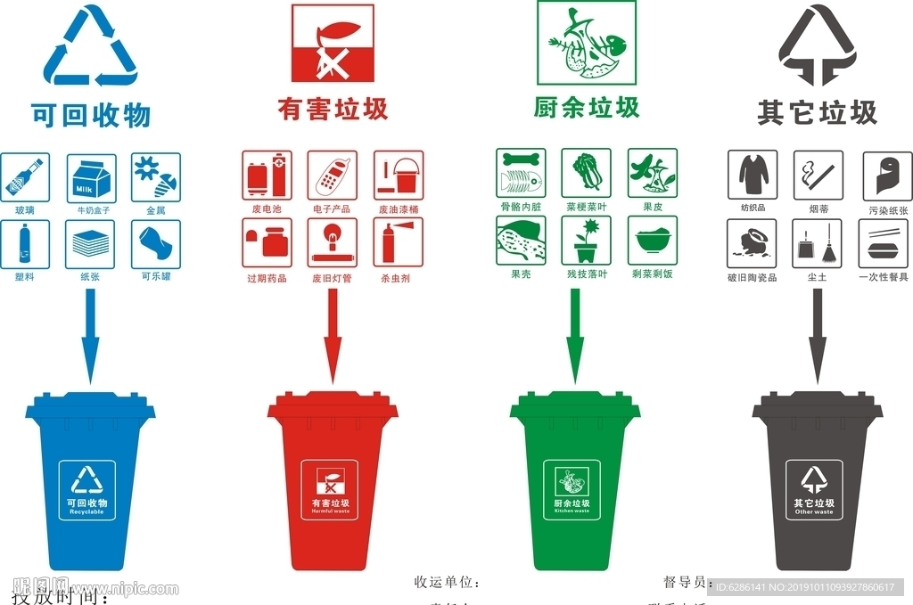 垃圾分类