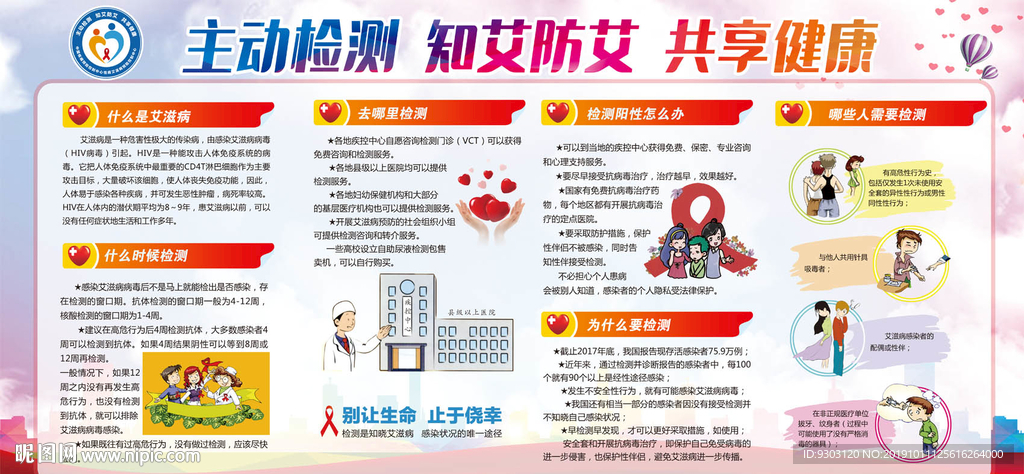 2019艾滋病展板