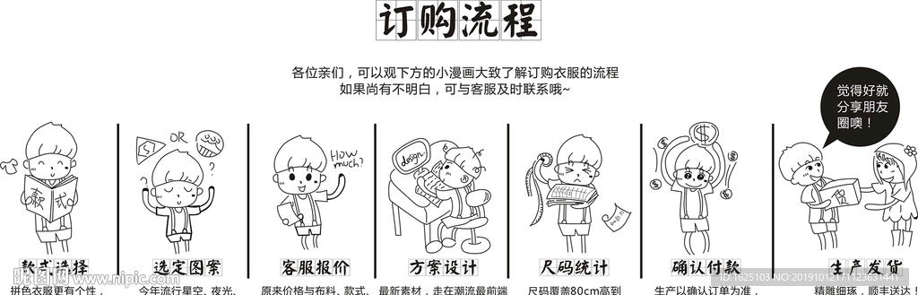淘宝服装订购流程