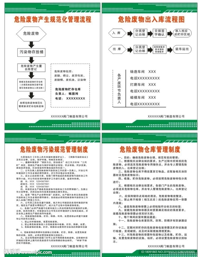 危险废物出入库流程图  危险废