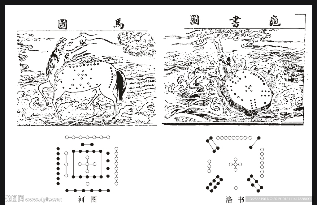 河图洛书