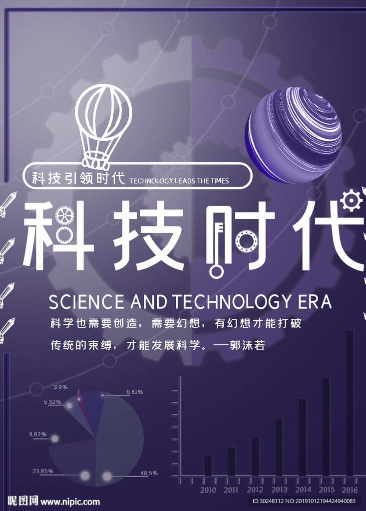 科技时代