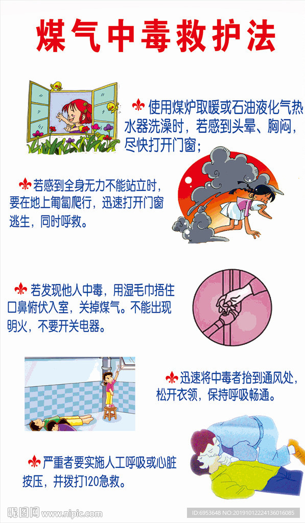 煤气中毒救护法插画展板