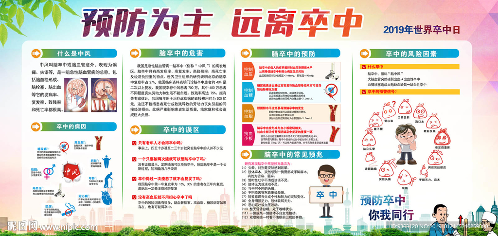 2019脑卒中宣传栏