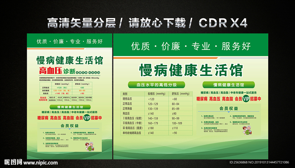 药店慢病健康生活馆