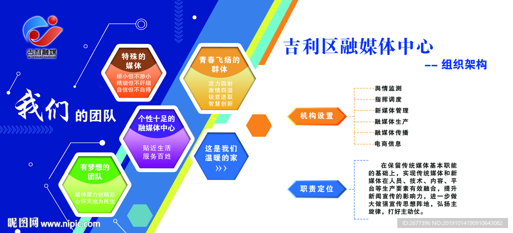 电视台融媒体中心团队 组织机构