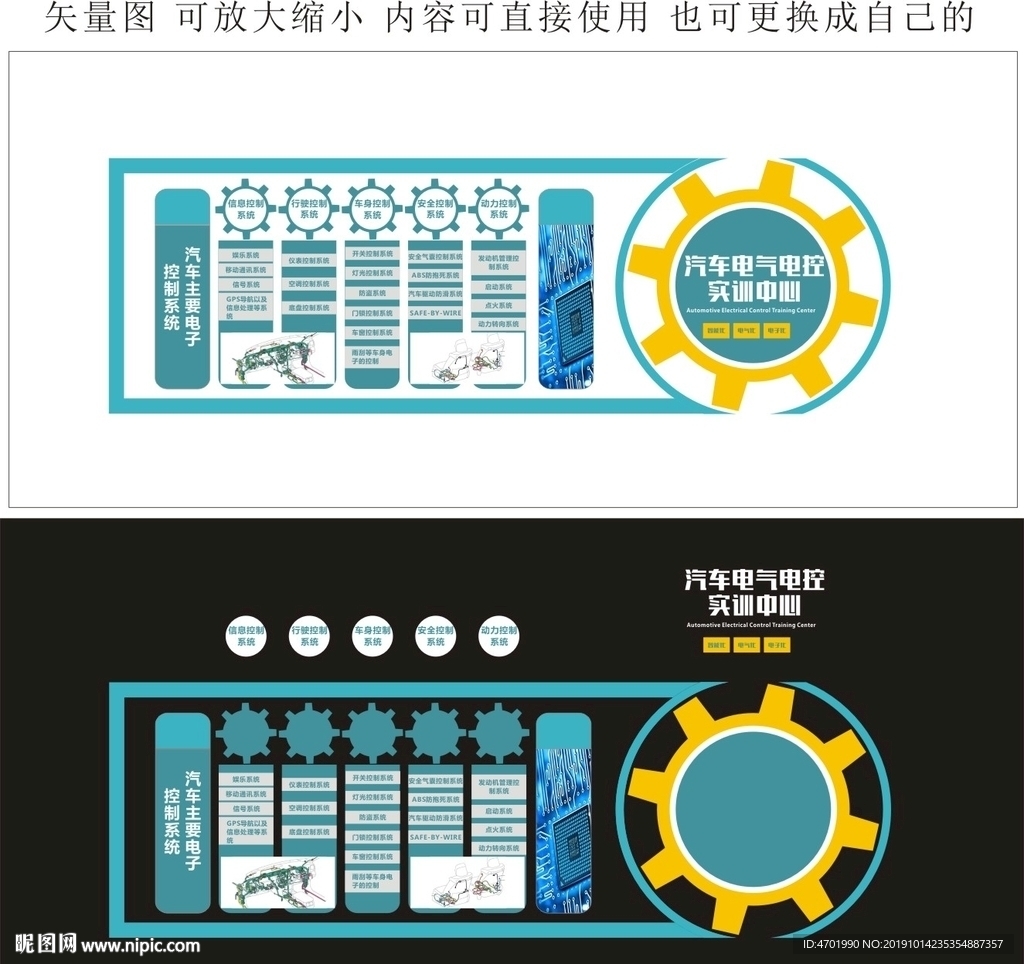 超实用的汽车知识文化墙